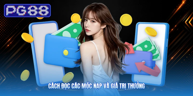 Cách Đọc Các Mốc Nạp Và Giá Trị Thưởng